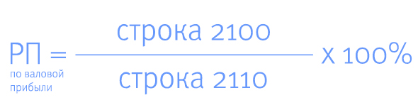 Как проверить строку 2400. Строка 2400. Строка 2100.