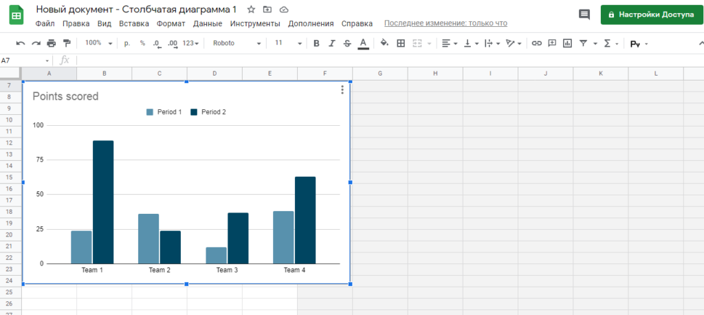 Как сделать диаграмму в гугл доке