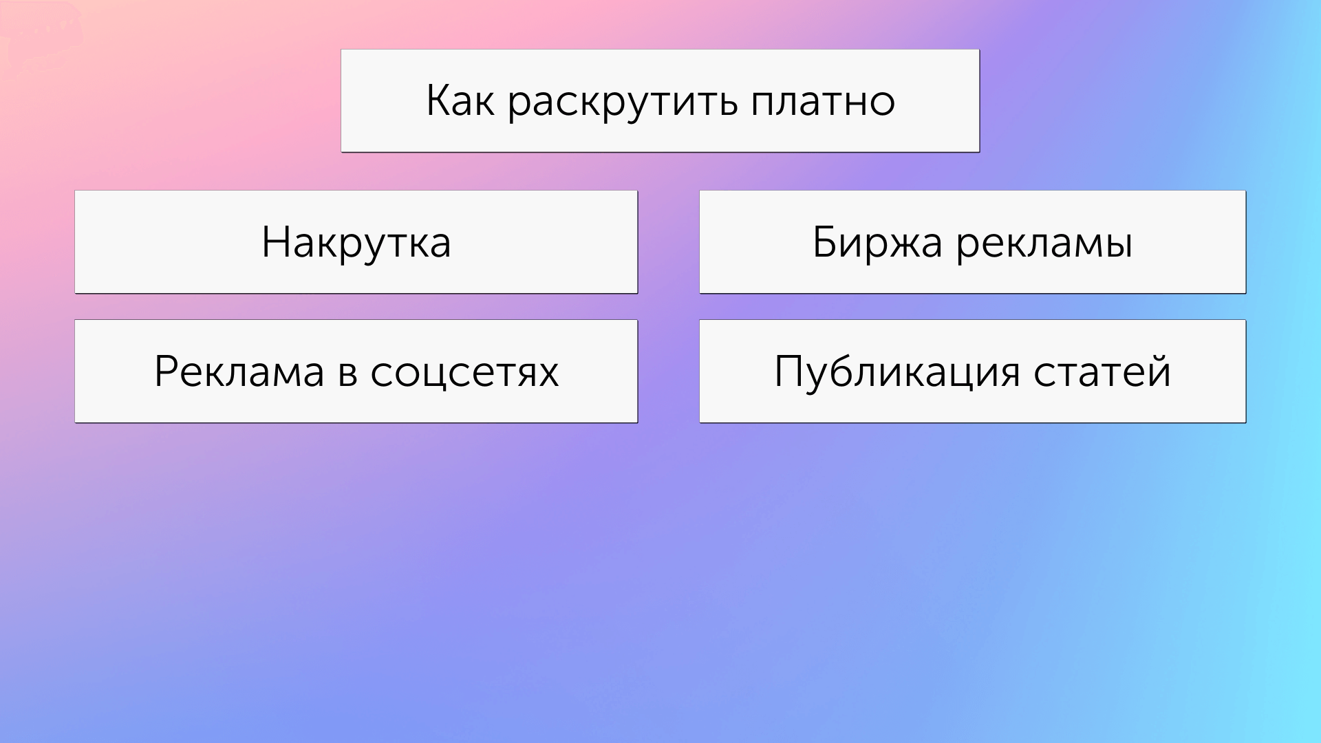 Как продвигать свой блог в телеграмме фото 32