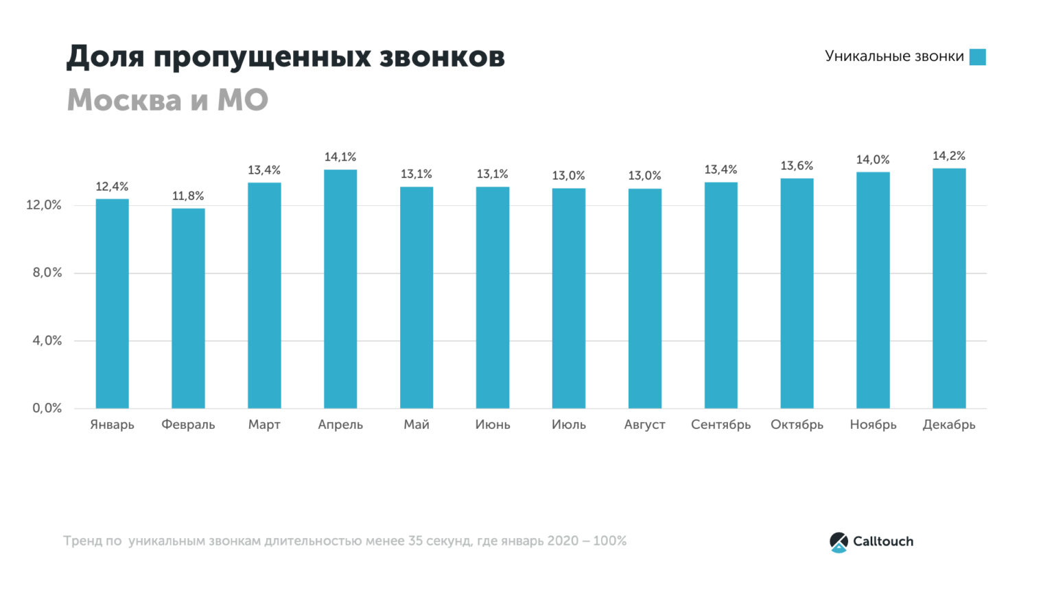 топ продаж манги за 2020 фото 80