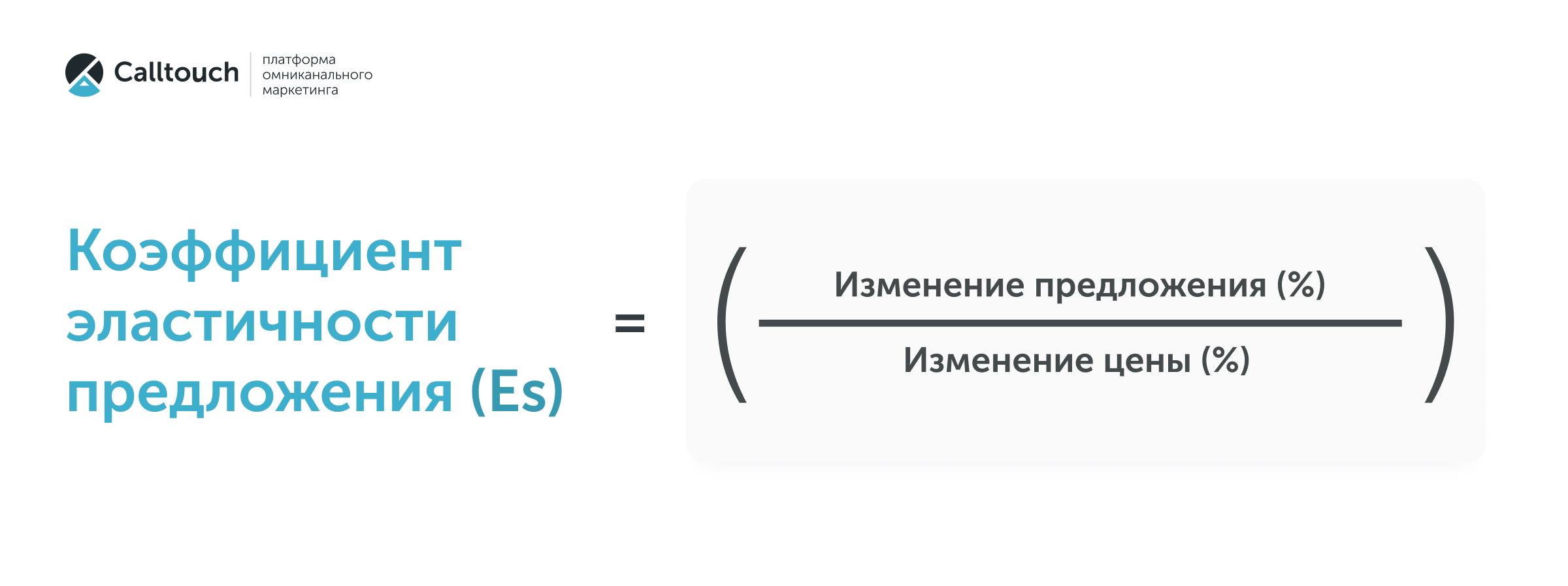 Закон спроса и предложения: понятие, схемы и примеры | Calltouch.Блог